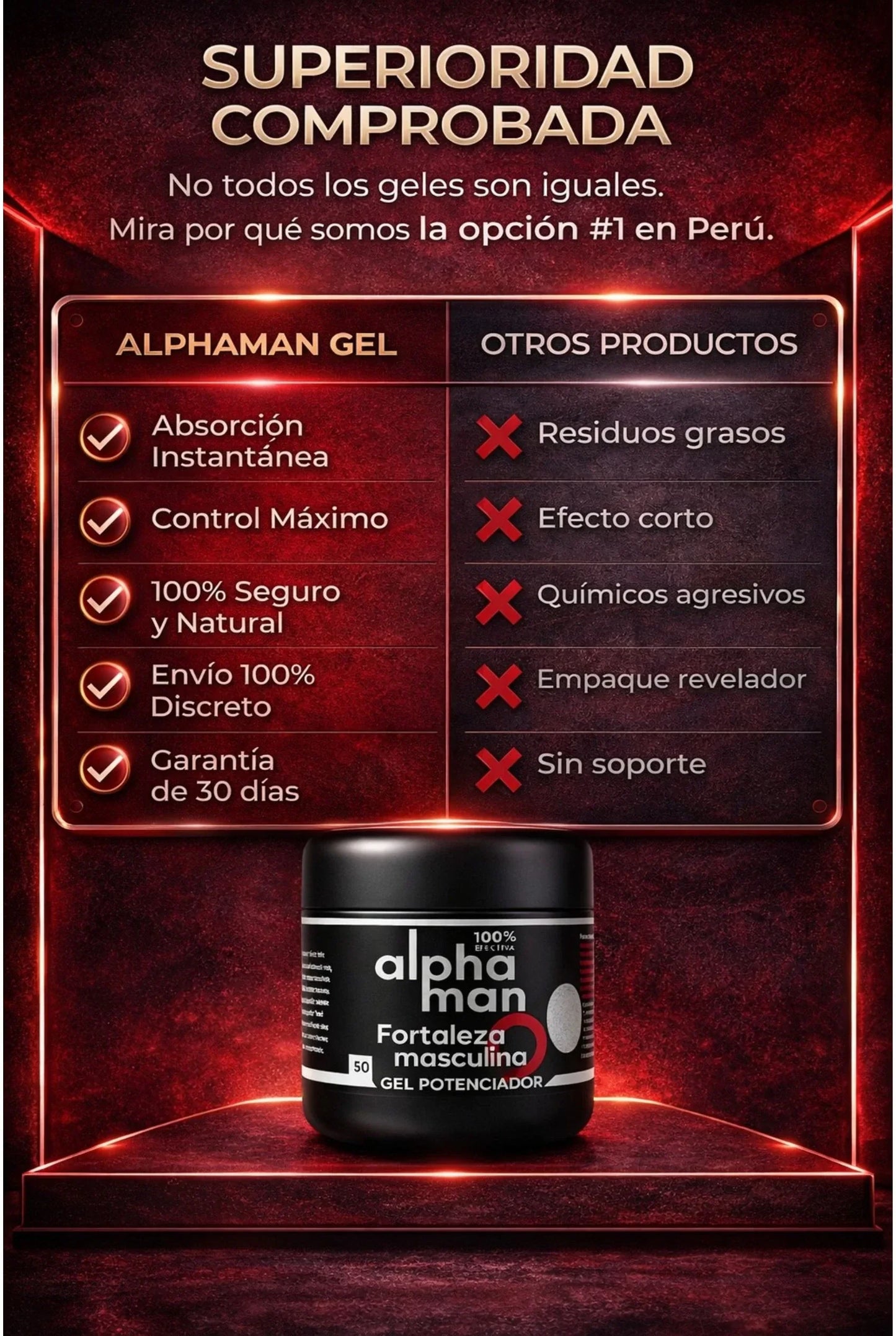 AlphaMan Gel™