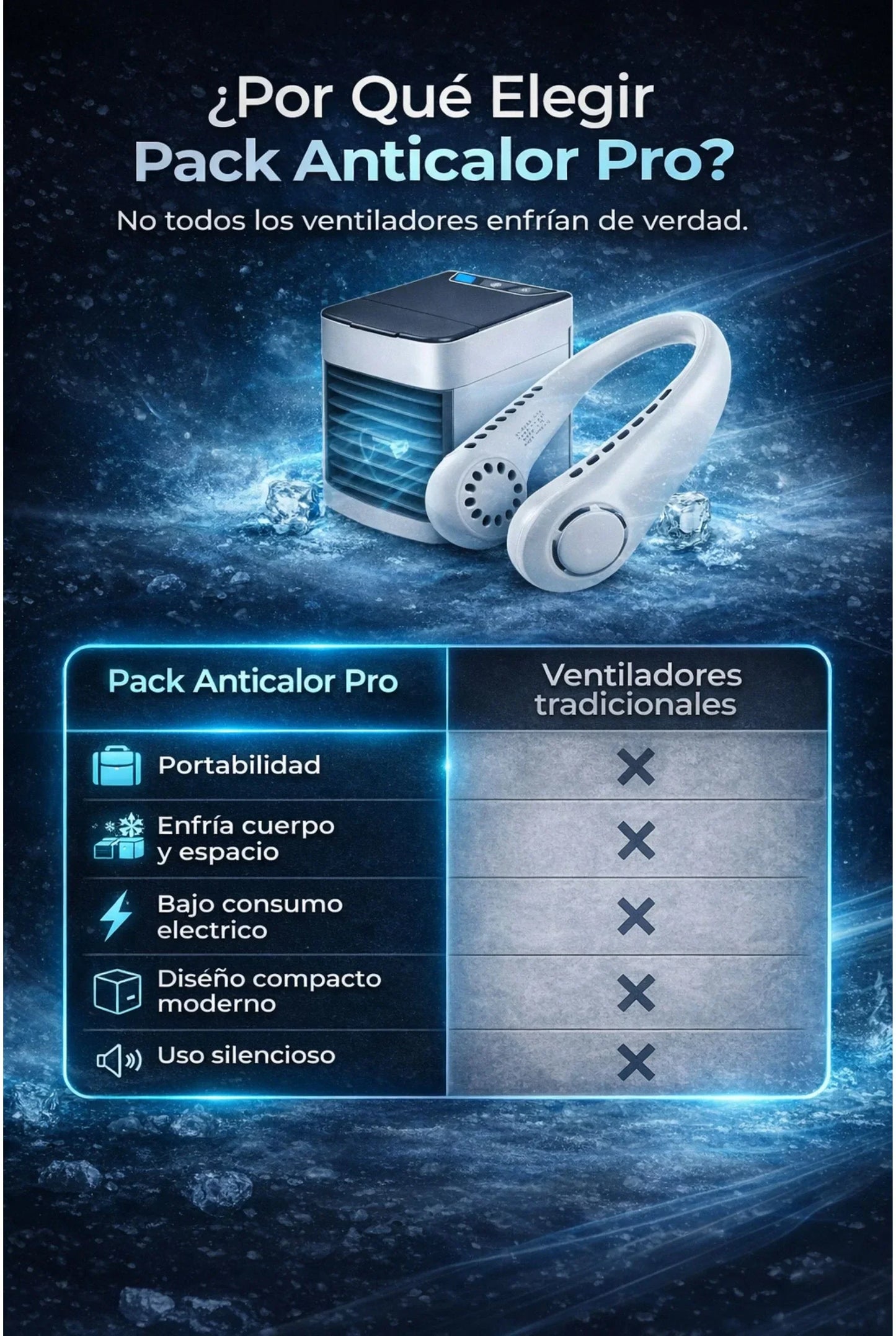Pack anticalor