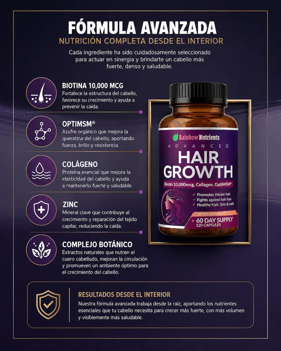 Advanced Hair Growth | Biotina 10,000mcg + Colágeno + OptiMSM | 120 Cápsulas