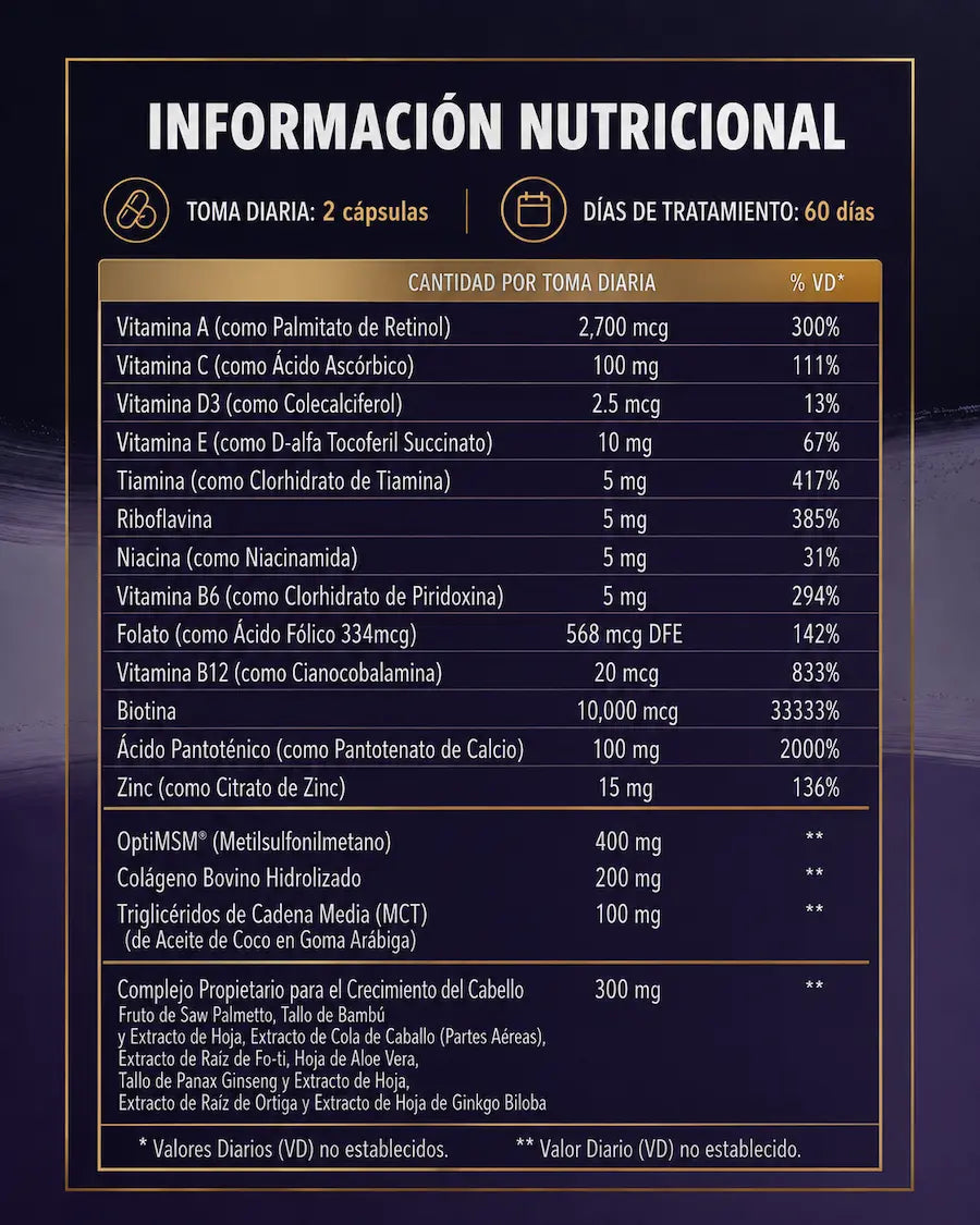 Advanced Hair Growth | Biotina 10,000mcg + Colágeno + OptiMSM | 120 Cápsulas
